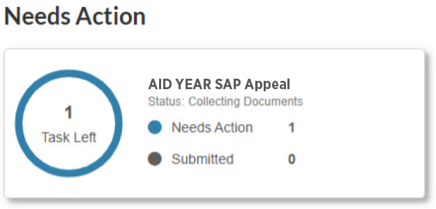 Appeal Step 8 Appeal Step 8