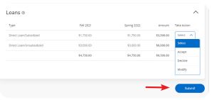 Options to Pay 2